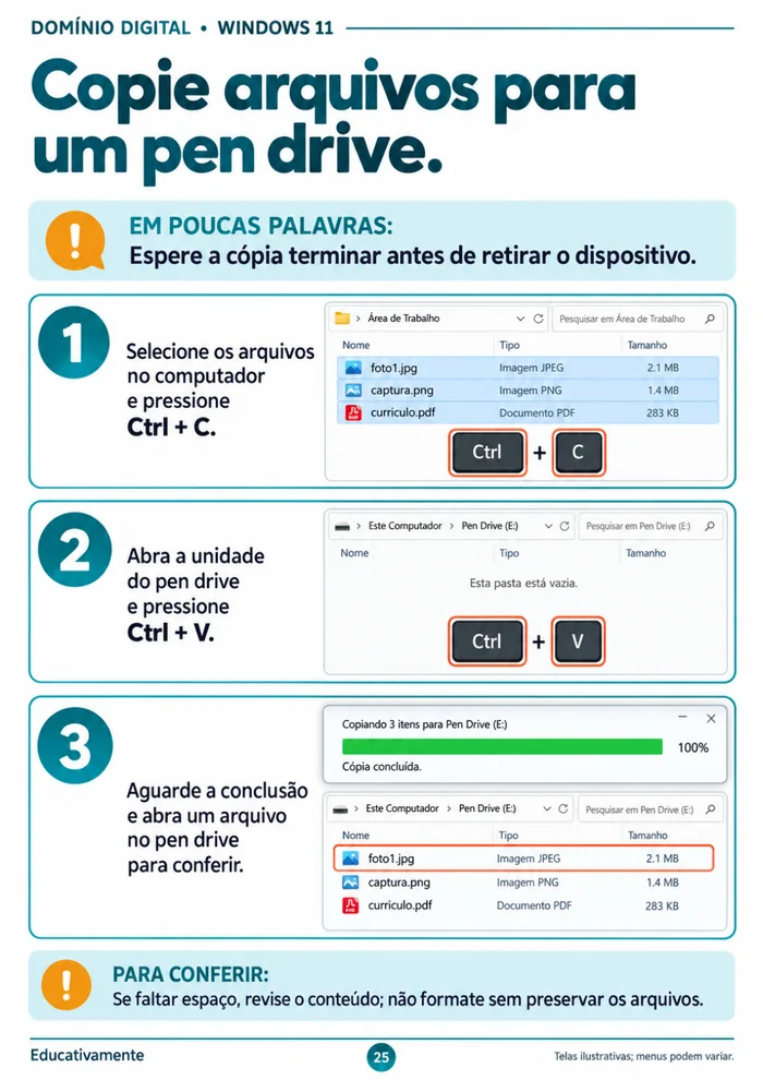 Página real do Volume 04 mostrando como copiar arquivos para um pen drive